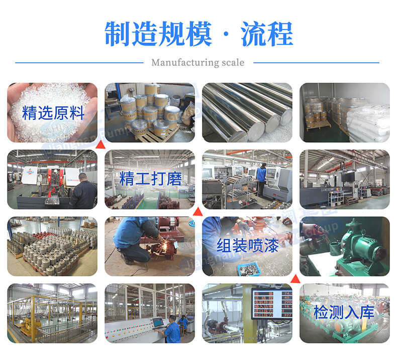 SZF強(qiáng)力自吸抽桶泵制造流程